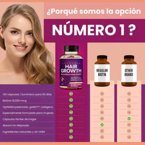 Suplemento Hair Growth | Bloqueador DHT para crecimiento capilar avanzado